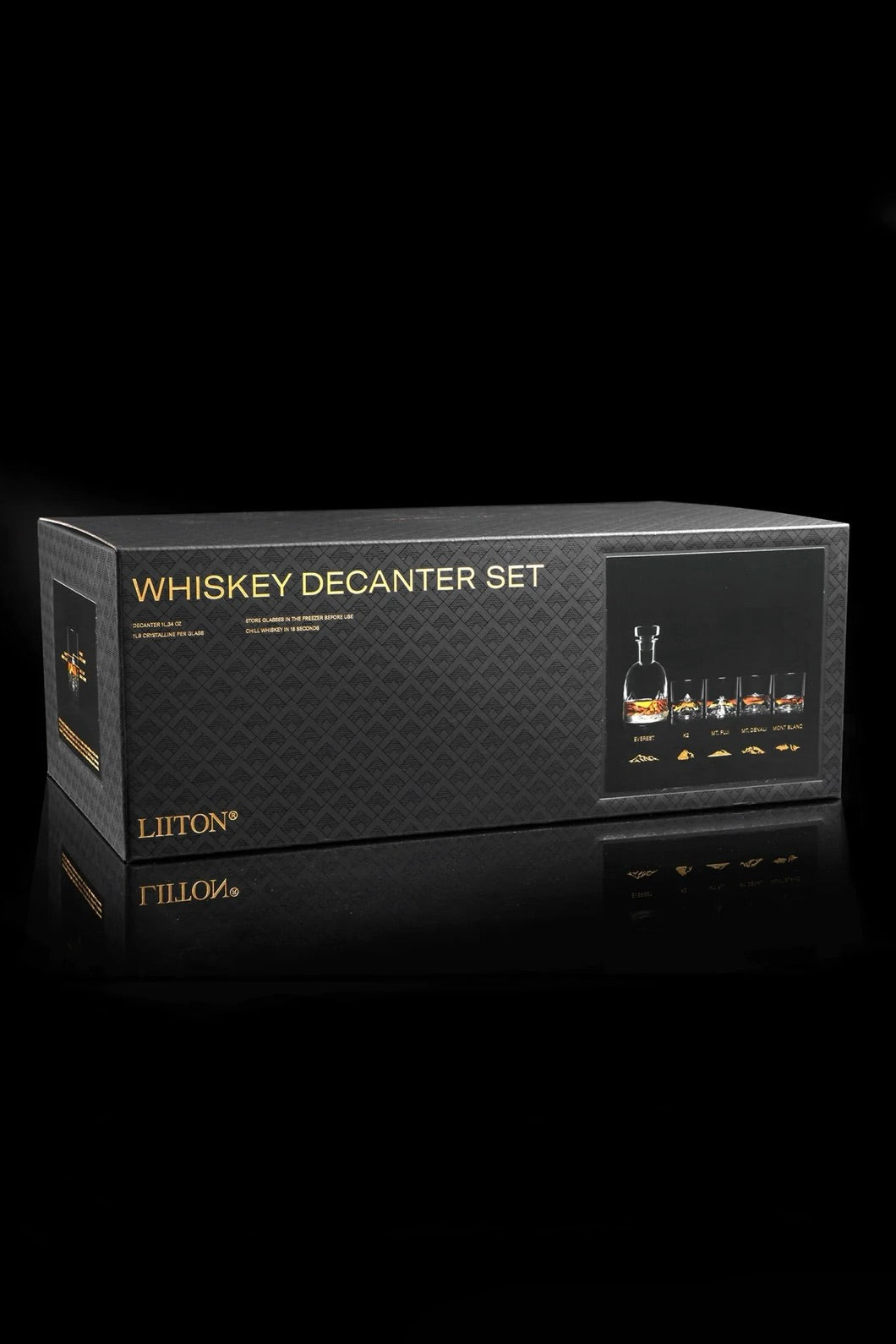 THE PEAKS WHISKEY SET
novaman