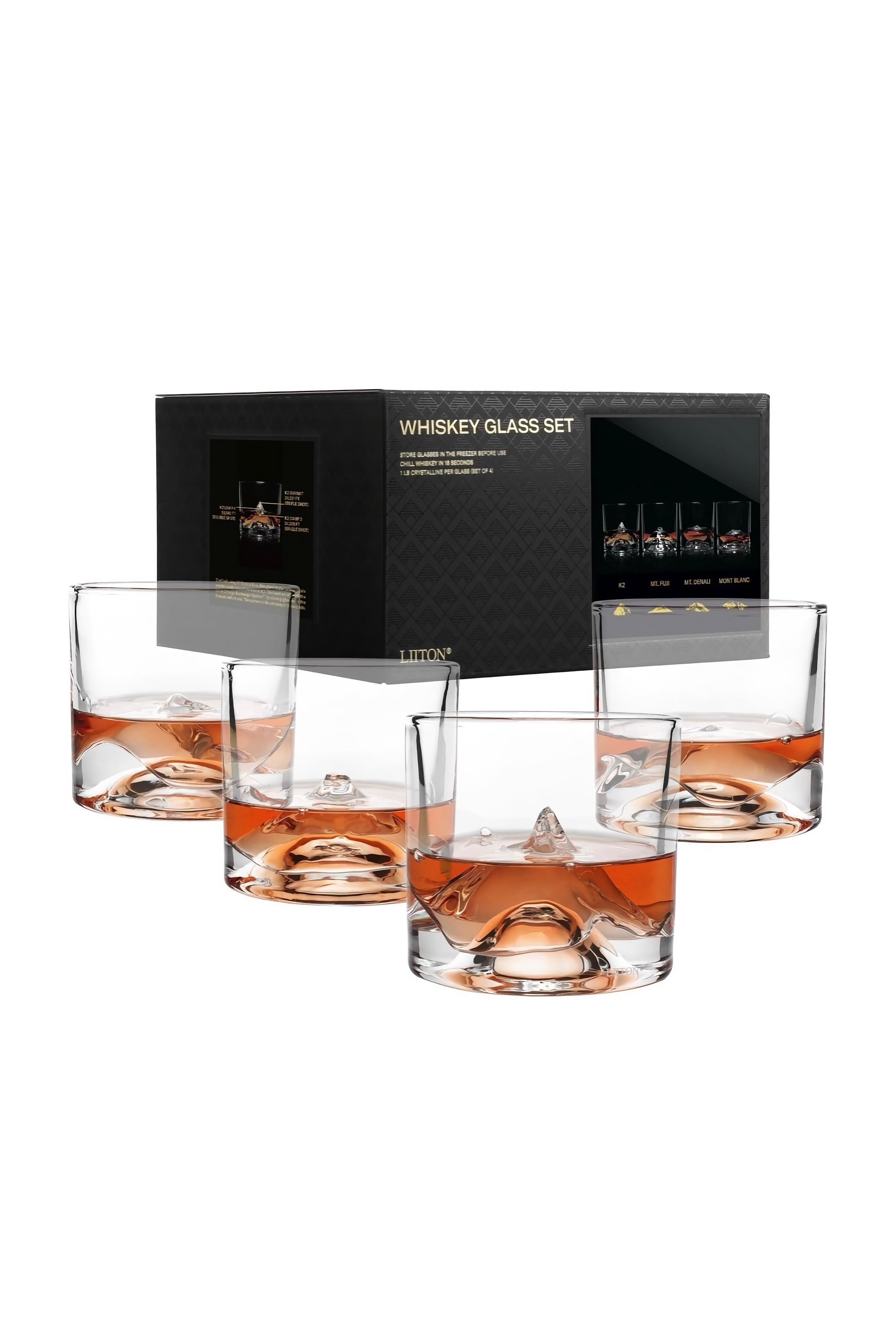 THE PEAKS GLASS SET OF 4
novaman