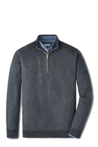 WEST 1/4 ZIP SWEATER - Sweaters - Novaman