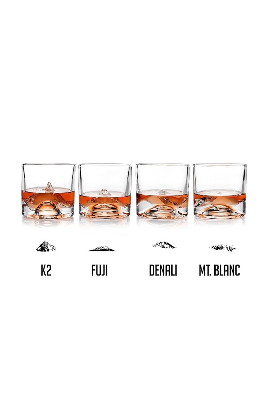 THE PEAKS GLASS SET OF 4
novaman